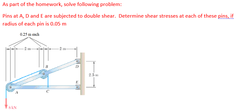 Solved As part of the homework, solve following problem: | Chegg.com