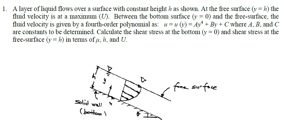 Solved 1. A layer of liquid flows over a surface with | Chegg.com