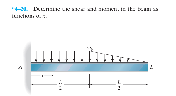 Solved *4-20. Determine the shear and moment in the beam as | Chegg.com