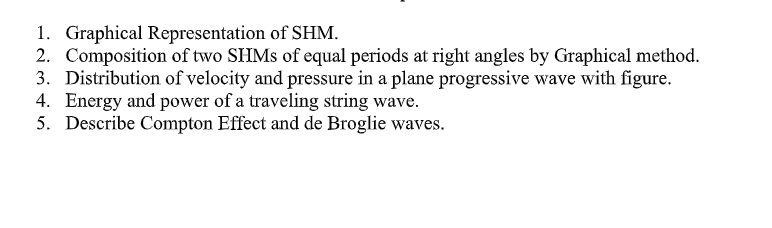 Solved 1. Graphical Representation of SHM. 2. Composition of | Chegg.com