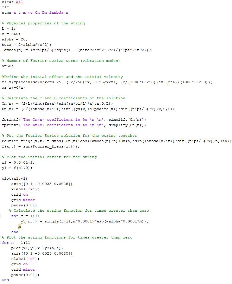 Using Matlab And The Guitar String Script Codes Th Chegg Com