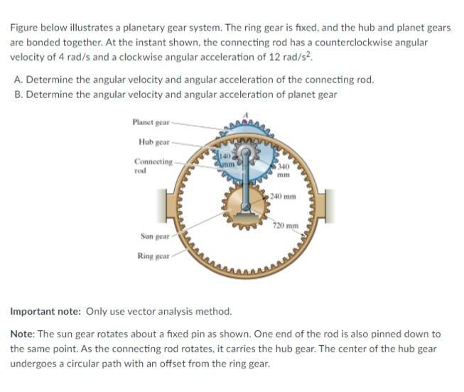 Solved Figure below illustrates a gear system. The