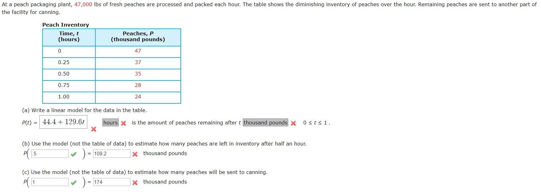 Solved At a peach packaging plant, 47,000 lbs of fresh | Chegg.com