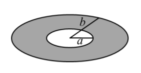 Solved A disk, with inner radius a and outer radius b, has a | Chegg.com