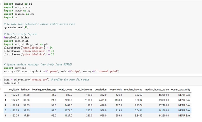 Linear Regression In this notebook, our goal is to | Chegg.com