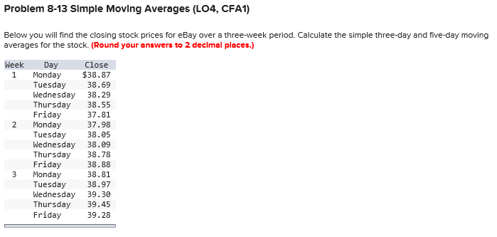 Solved Problem 8 13 Simple Moving Averages Lo4 Cfa1 Below Chegg Solved Problem 8 13 Simple Moving Averages Lo4 Cfa1 Below Chegg