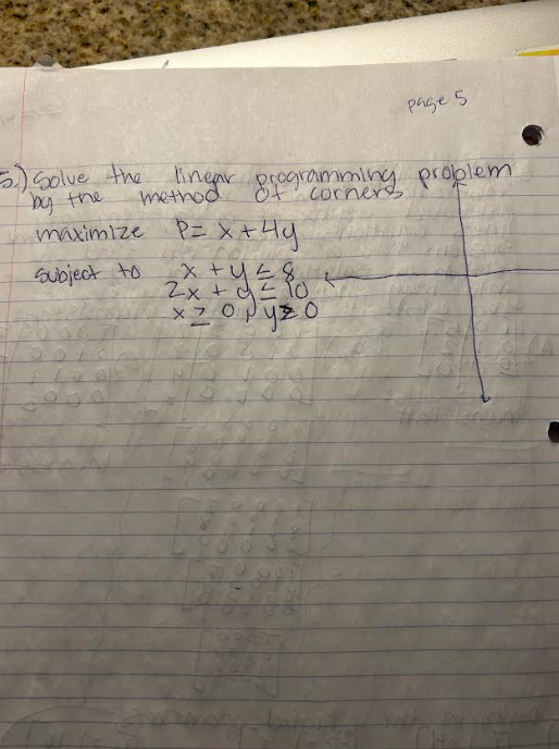 Solved 5.) Solve the linear programming problem bg the | Chegg.com