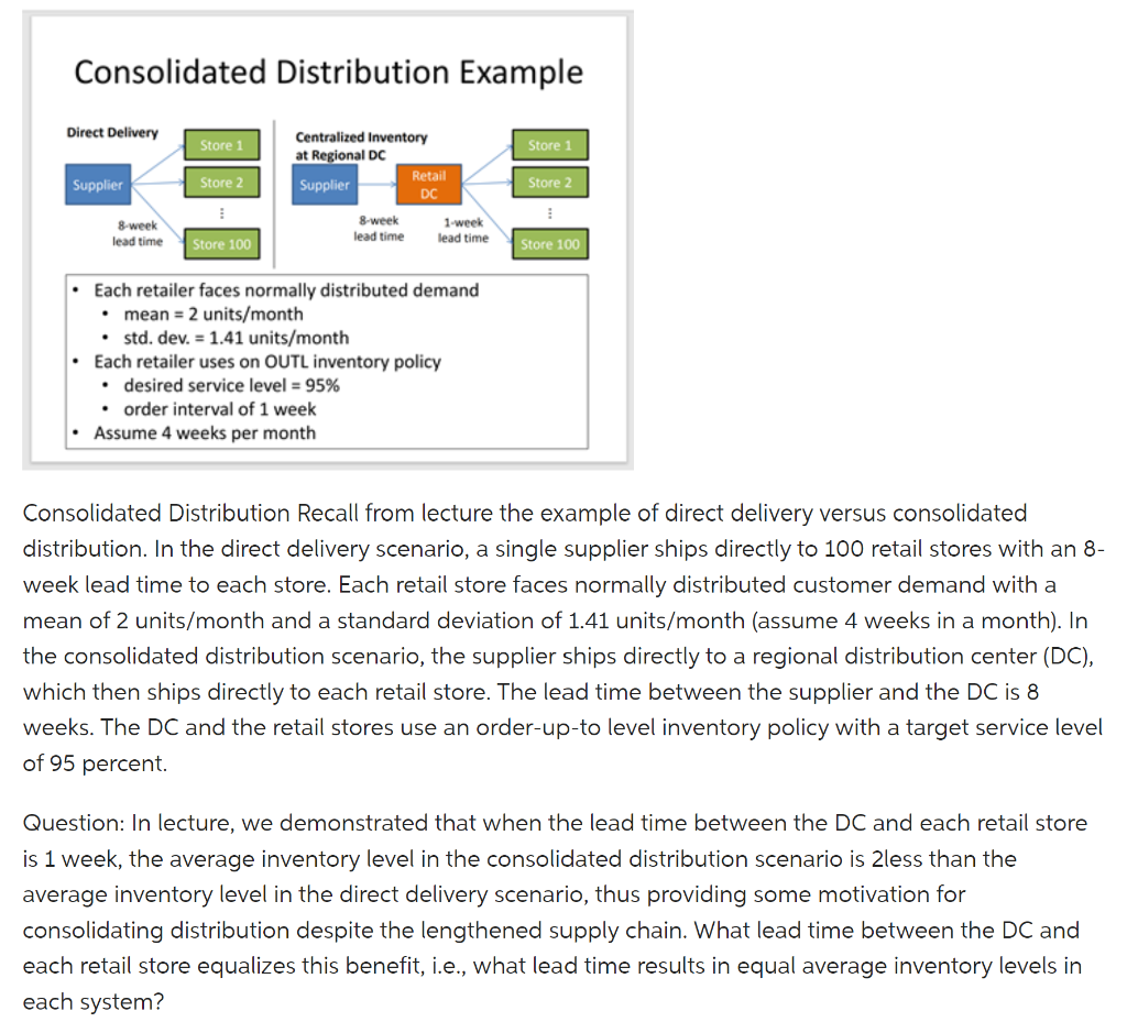 Consolidated Distribution Example
- Each retailer faces normally distributed demand
- mean \( =2 \) units/month
- std. dev. \