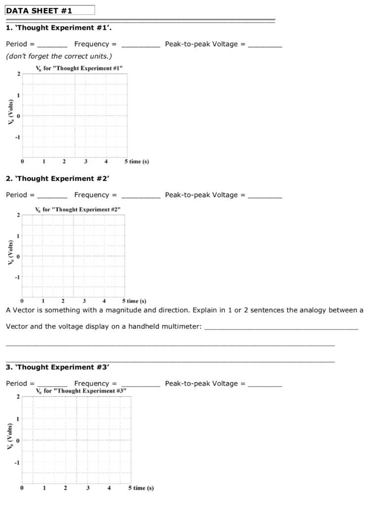 Solved DATA SHEET #1 1. 'Thought Experiment #1'. | Chegg.com