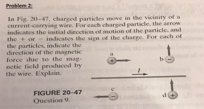 Solved Problem 2: In Fig 20 47 charged particles move in Chegg com