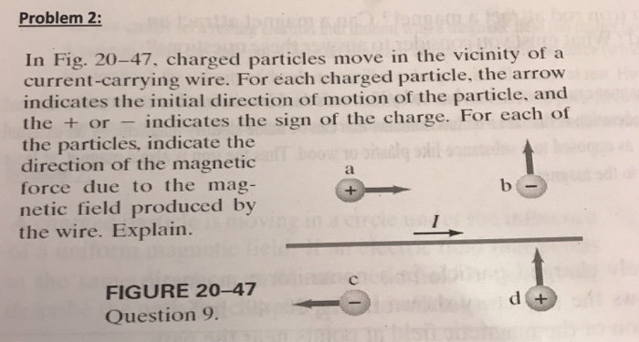 Solved Problem 2 In Fig 20 47 Charged Particles Move In Chegg