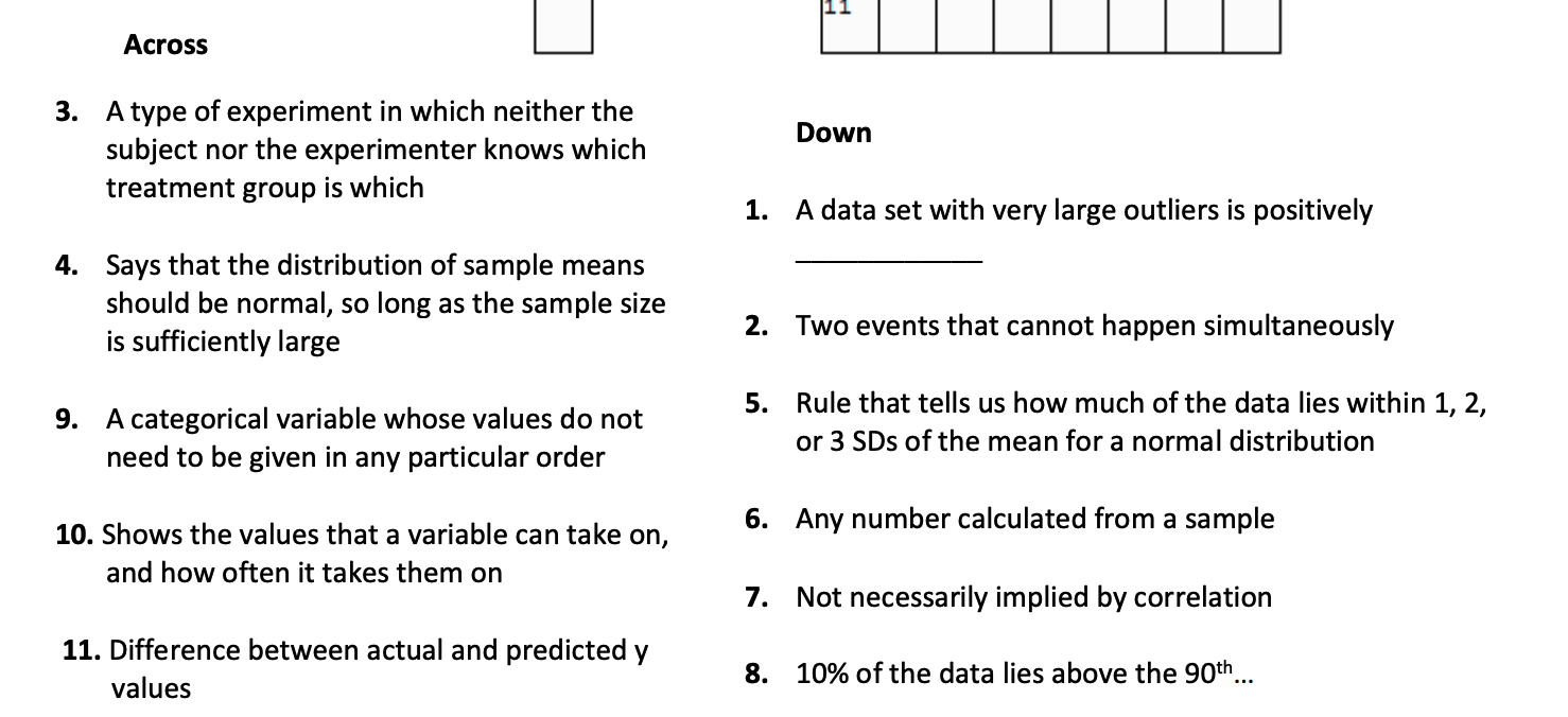 Solved Fill in as much of the crossword puzzle as you can Chegg com