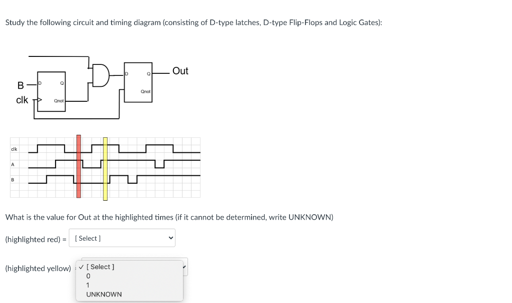 Solved Study the following circuit and timing diagram | Chegg.com