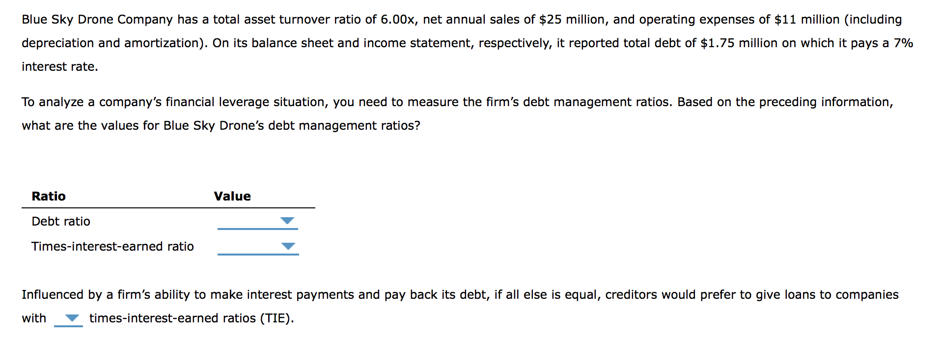 Blue Sky Drone Company has a total asset turnover