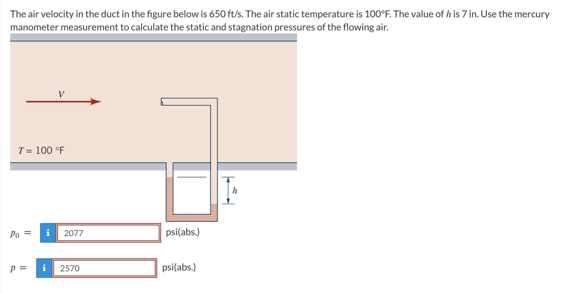 Solved The air velocity in the duct in the figure below is