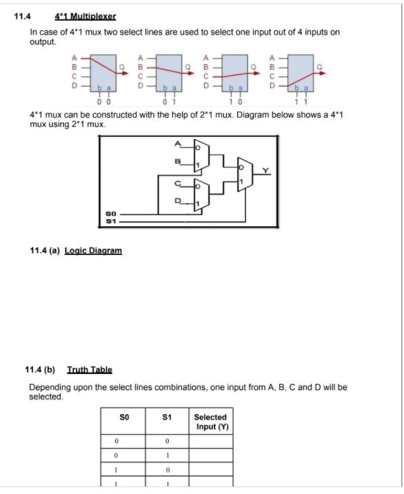 with a logic diagram explain 4 to 1 multiplexer