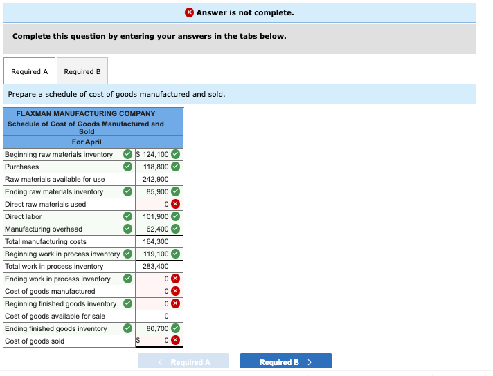 Solved The following information pertains to Flaxman