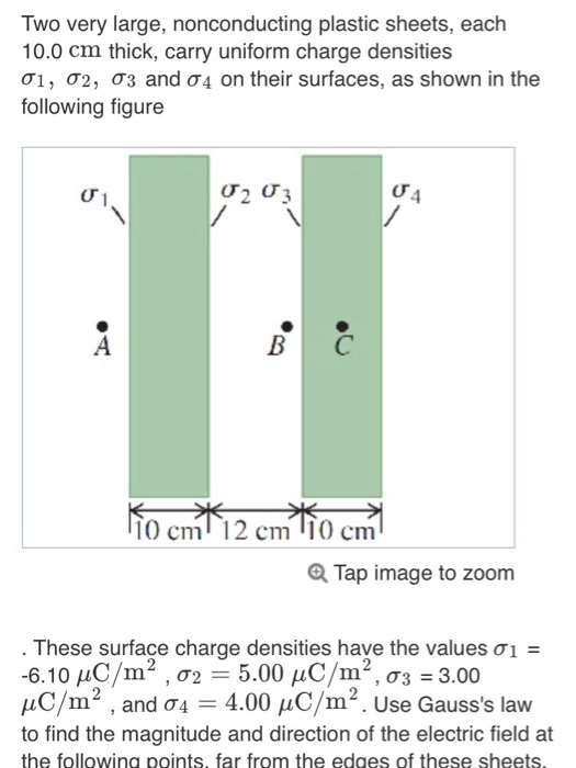 Solved Two Very Large, Nonconducting Plastic Sheets, Each | Chegg.com