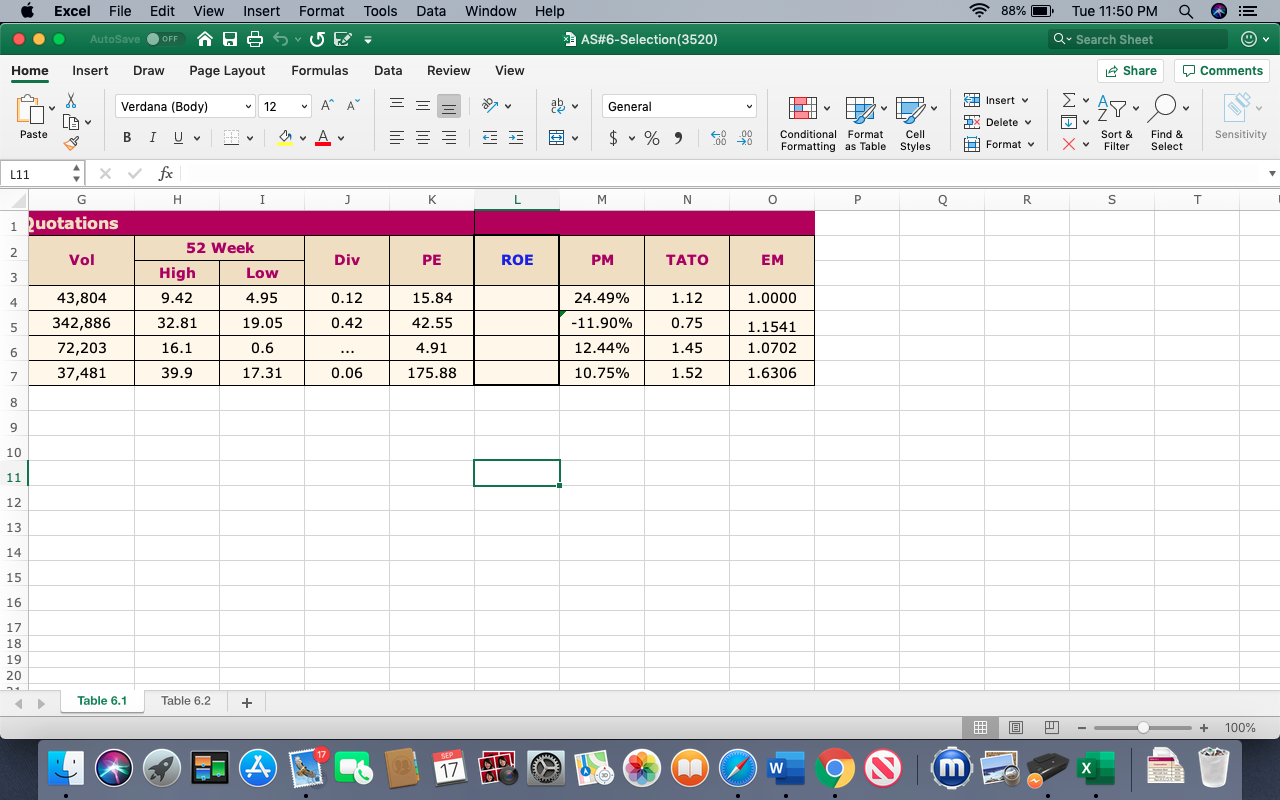 Solved Using The Following Tables Answer The Following Qu Chegg Com