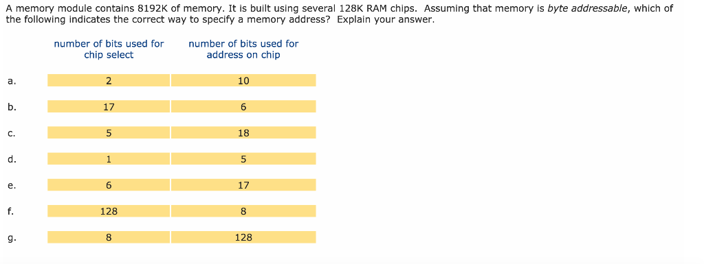 Solved A memory module contains 8192K of memory. It is built | Chegg.com