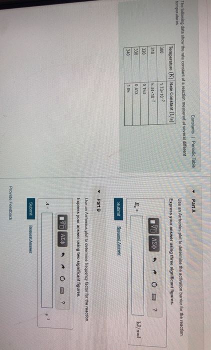 Solved Constants Periodic Table Part A The following data | Chegg.com