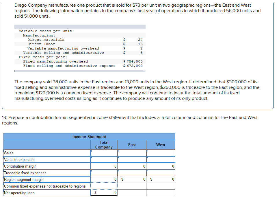 Solved Diego Company manufactures one product that is sold