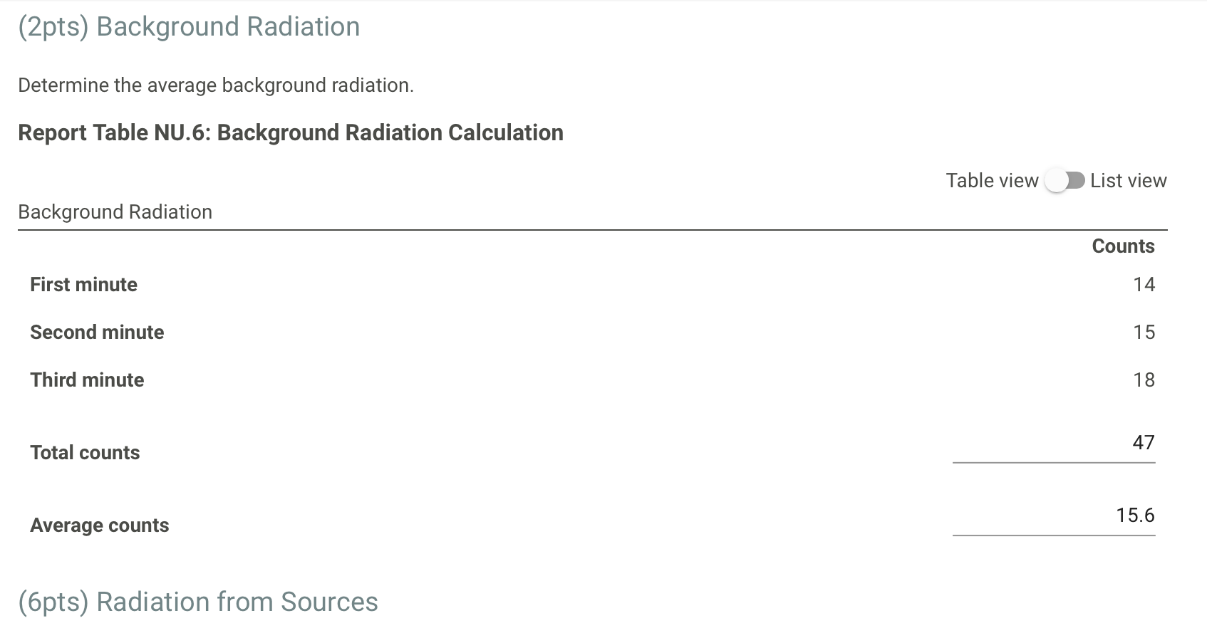 Solved (2pts) Background Radiation Determine the average