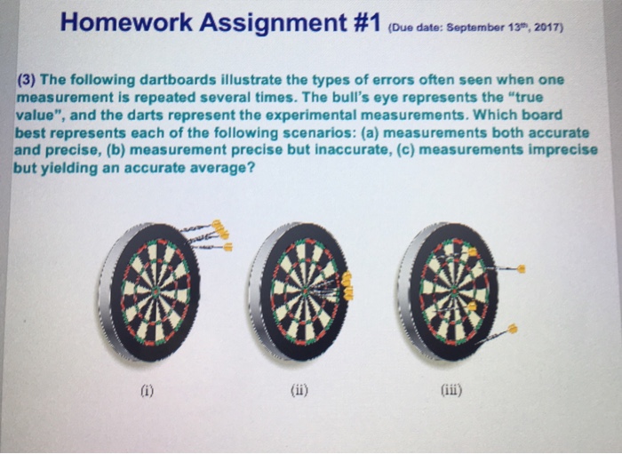 Solved The following dartboards illustrate the types of