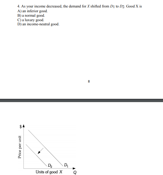 Solved 4. As your income decreased the demand for X shifted | Chegg.com