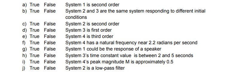 Solved System 1 System 2 Frequency Response of Dynamic | Chegg.com