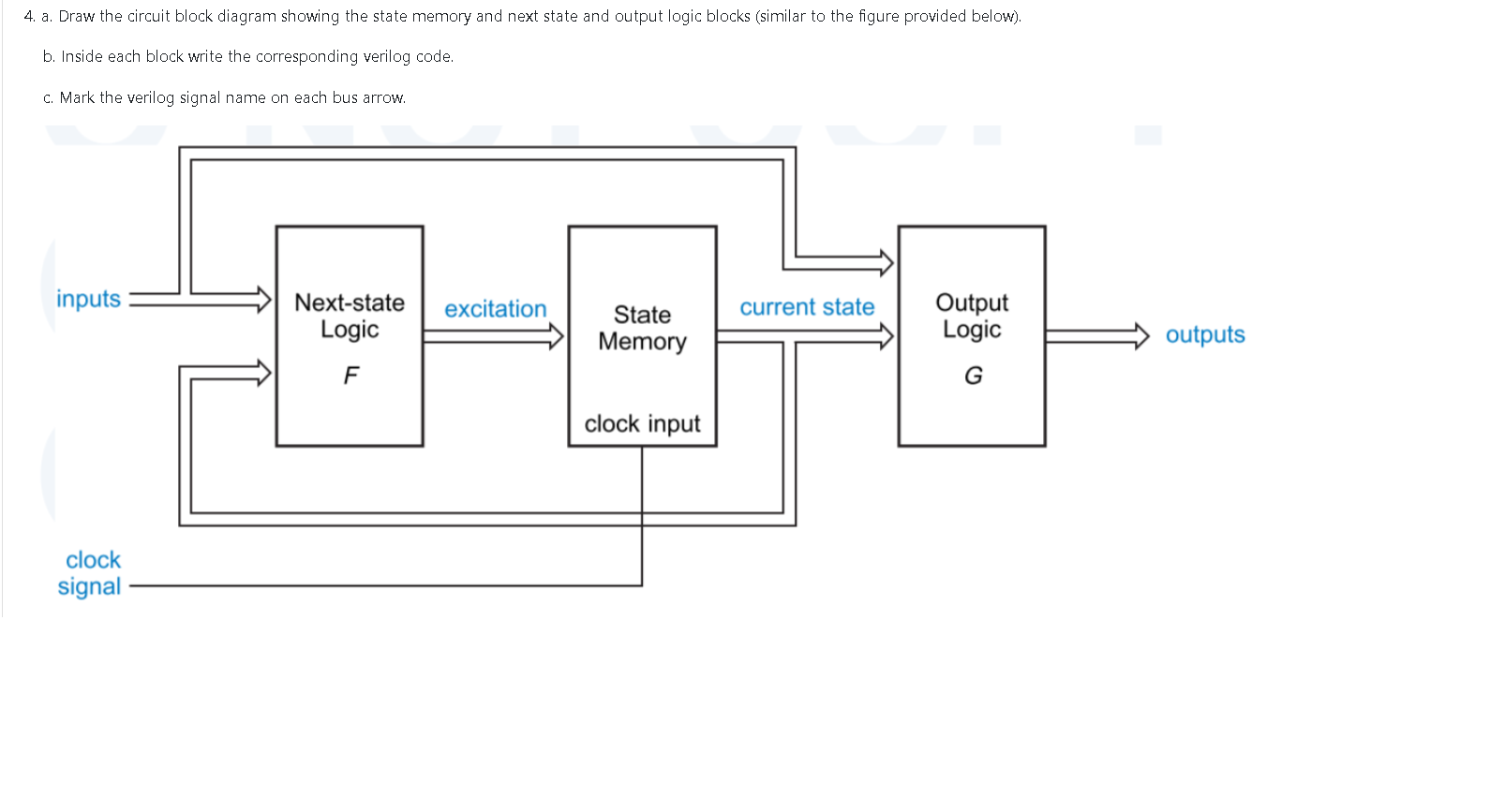 Solved 4. a. Draw the circuit block diagram showing the | Chegg.com