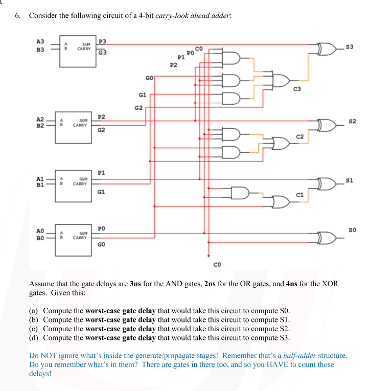 Solved 6. Consider the following circuit of a 4-bit | Chegg.com