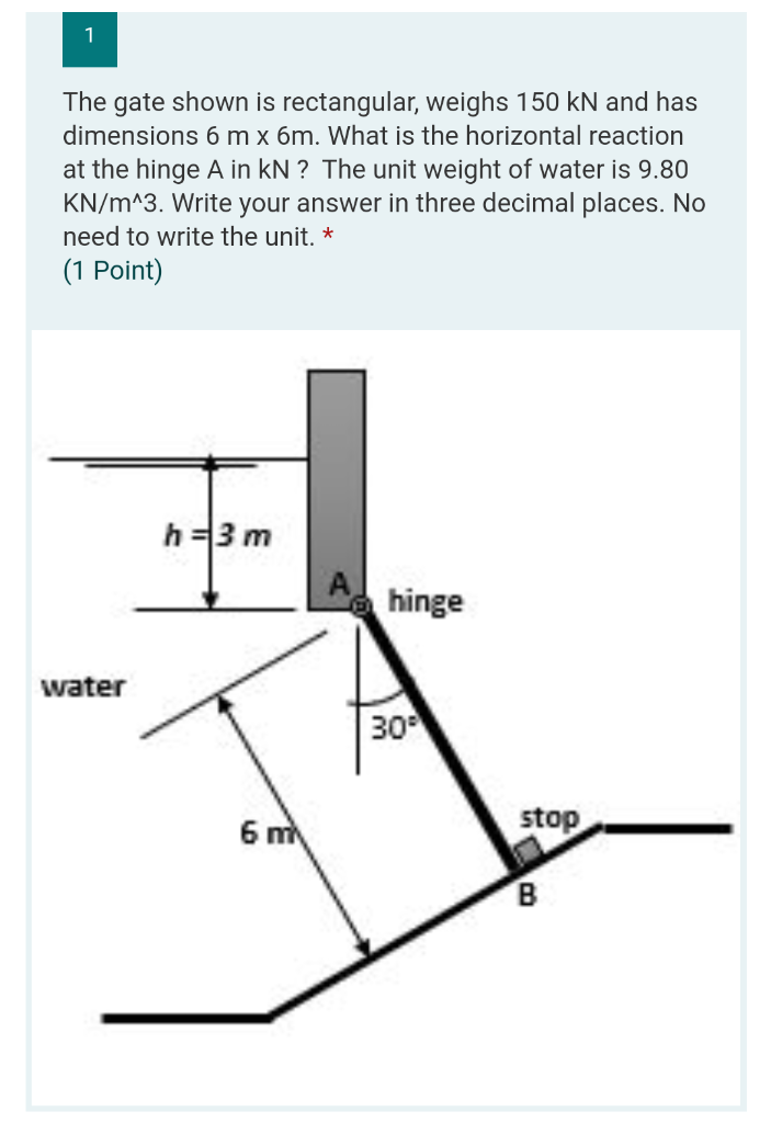 Solved The gate shown is rectangular, weighs 150 kN and has | Chegg.com