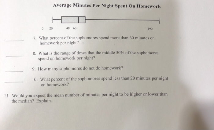 how much time should be spent on homework each night