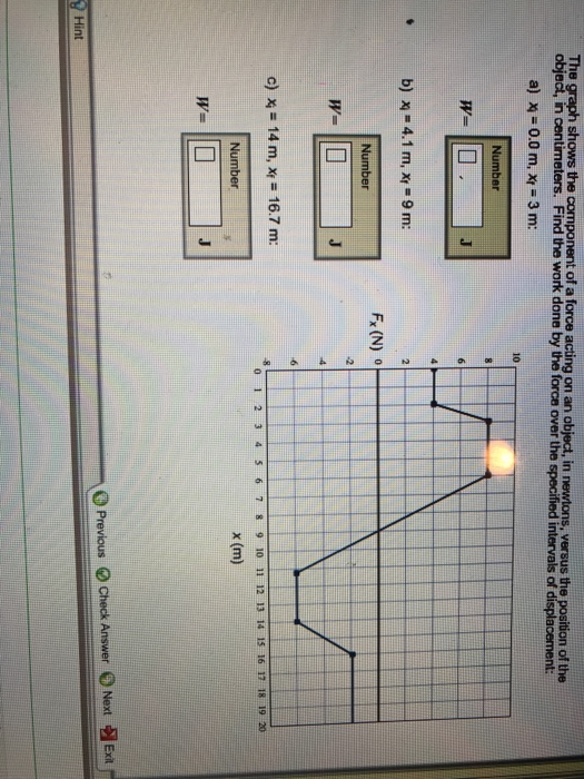 Solved The graph shows the component of a force acting on an | Chegg.com