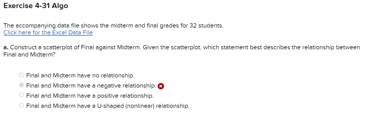 Solved The Accompanying Data File Shows The Midterm And | Chegg.com