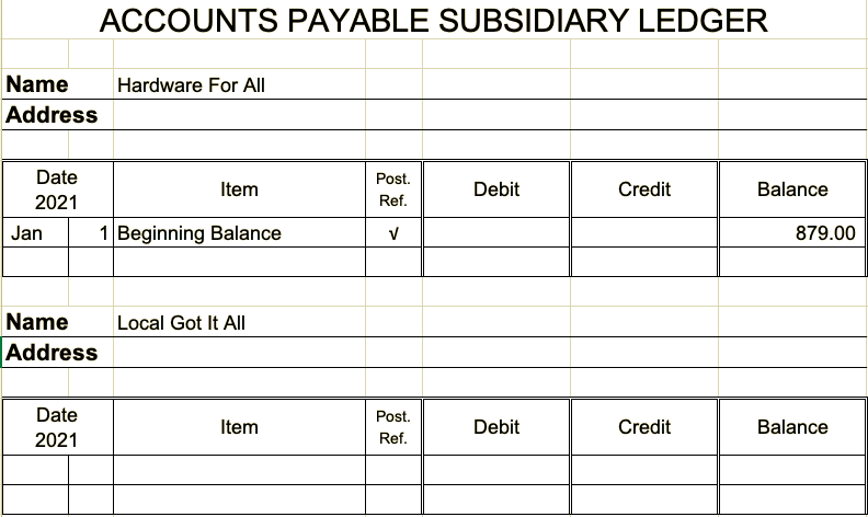 solved-need-help-completing-the-accounts-payable-subsidiary-chegg