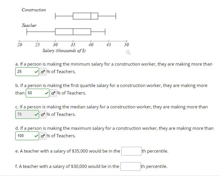 solved-a-if-a-person-is-making-the-minimum-salary-for-a-chegg