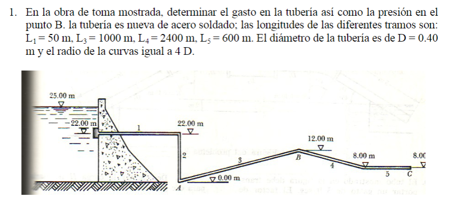 En la obra de toma mostrada, determinar el gasto en la tubería así como la presión en el punto B. la tubería es nueva de acer