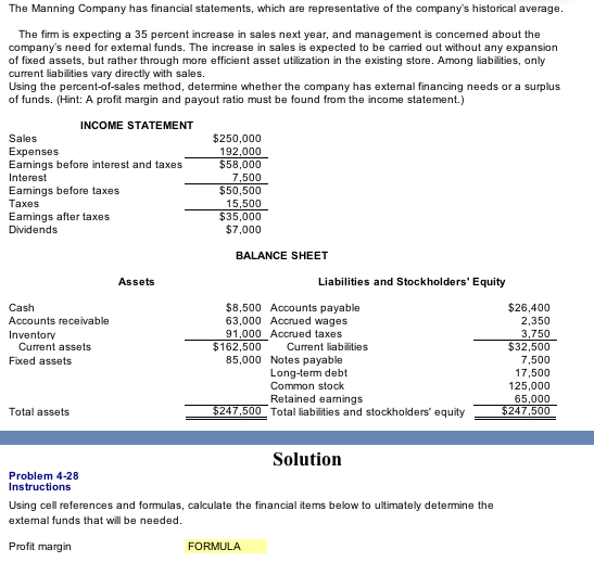 Solved The Manning Company has financial statements, which | Chegg.com