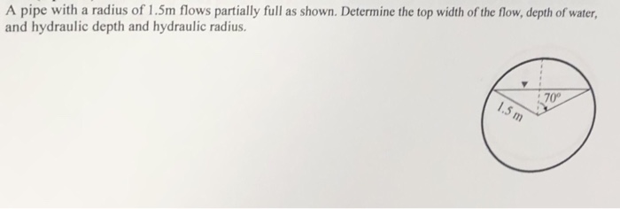 Solved A pipe with a radius of 1.5m flows partially full as | Chegg.com
