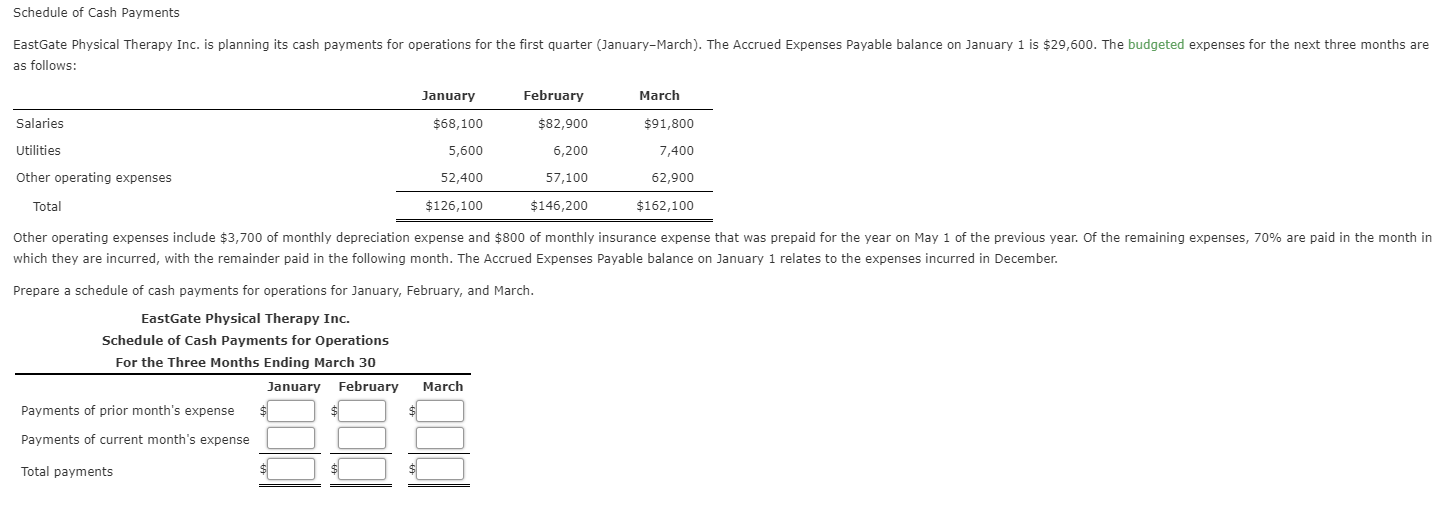 does barclays charge cash advance fees for venmo