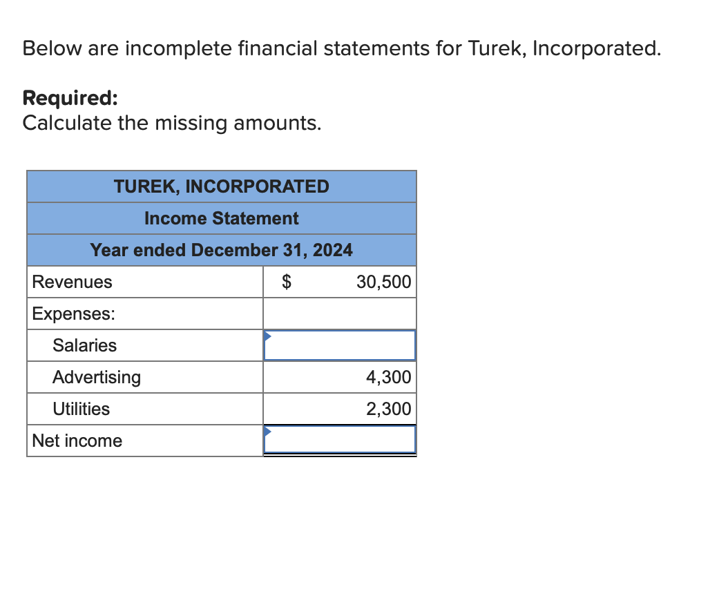 solved-below-are-incomplete-financial-statements-for-turek-chegg