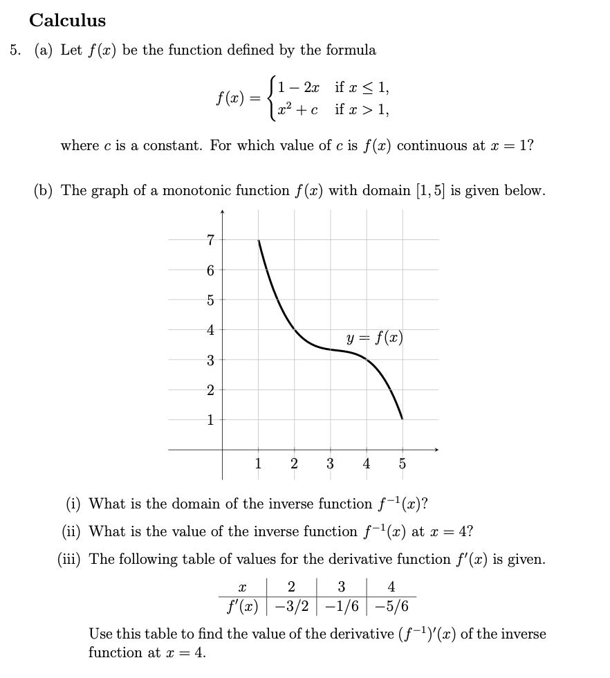 Solved a) Let f(x) be the function defined by the formula | Chegg.com