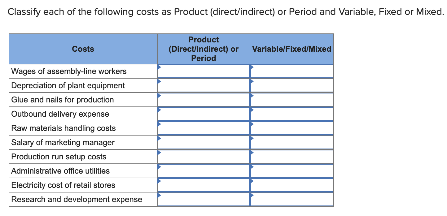Solved Match each of the following cost items with the value | Chegg.com