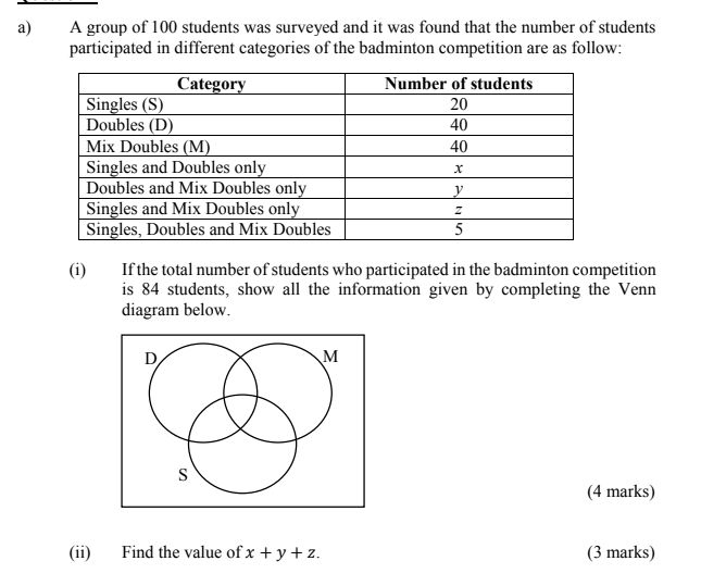 Solved a) A group of 100 students was surveyed and it was