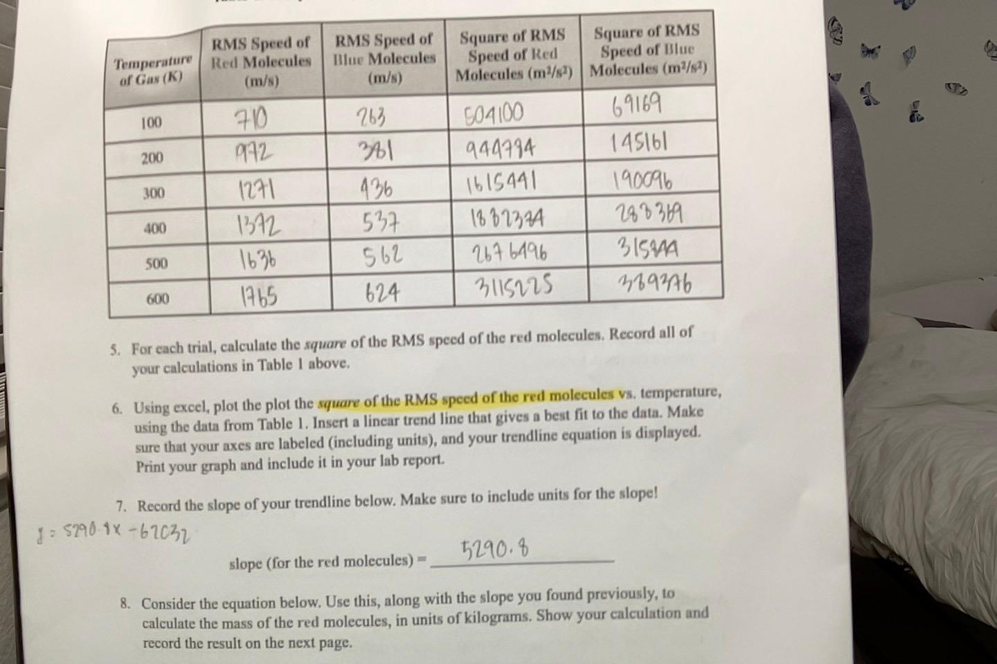 Solved 5. For each trial, calculate the square of the RMS | Chegg.com