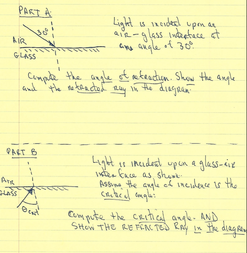 Solved PART A AIR GLASS Light is incident upon an air-glass | Chegg.com