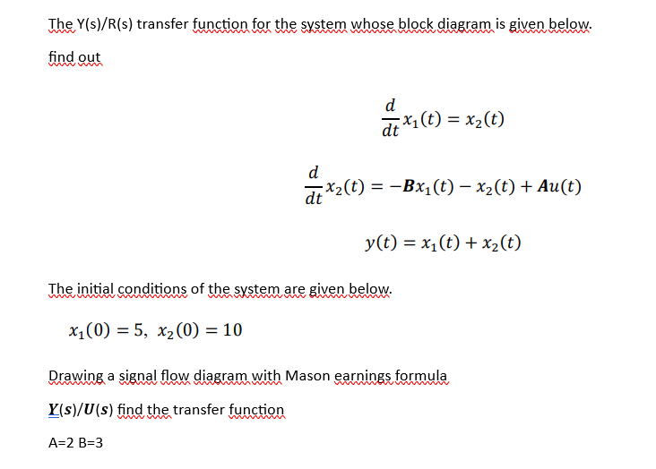 The Y(s)/R(s) transfer function for the system whose | Chegg.com