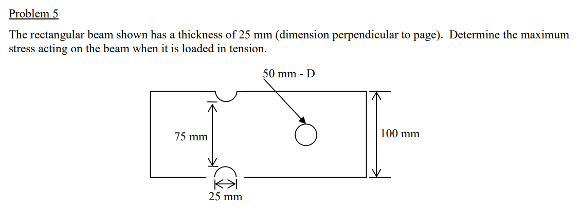 Solved Problem 5 The Rectangular Beam Shown Has A Thickness | Chegg.com